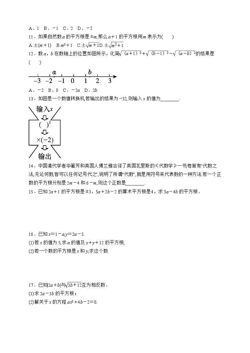 人教版数学七年级下册同步练习6.1.3 平方根02
