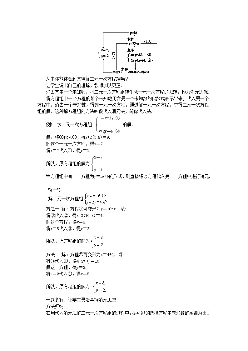 6.2 二元一次方程组的解法 第1课时（教案）第2页