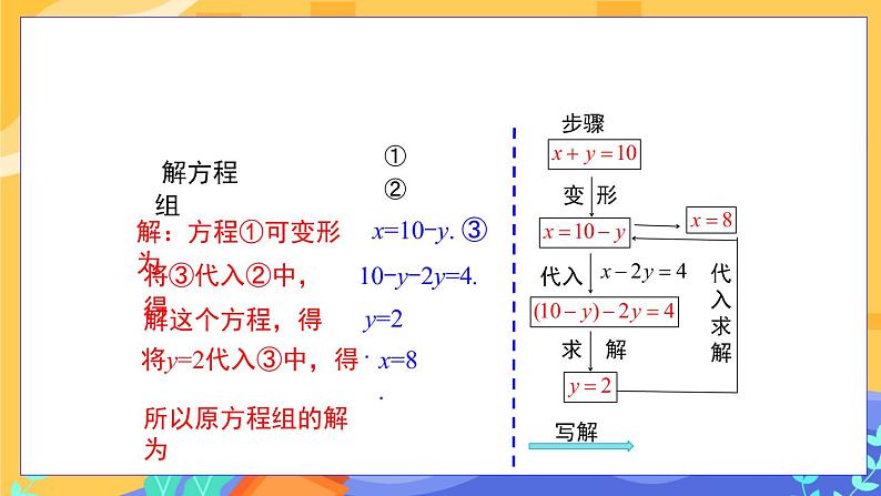 冀教版数学七年级下册 6.2 二元一次方程组的解法 第2课时 课件+教案+练习04