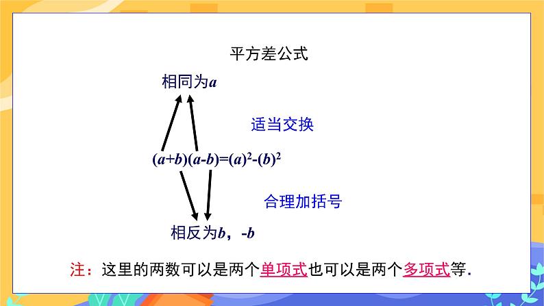 冀教版数学七年级下册 8.5 乘法公式 第1课时 课件+教案+练习06