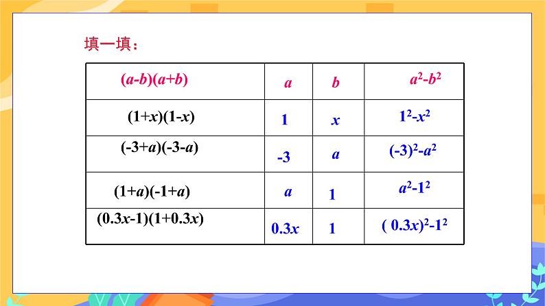 冀教版数学七年级下册 8.5 乘法公式 第1课时 课件+教案+练习08