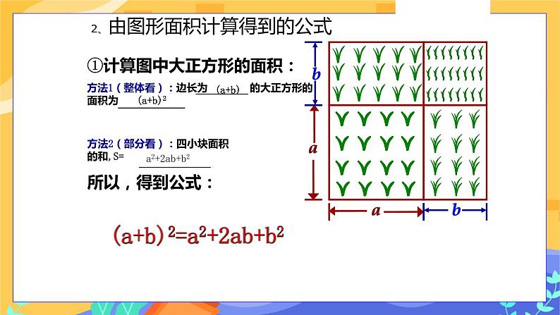 冀教版数学七年级下册 8.5 乘法公式 第2课时 课件+教案+练习07