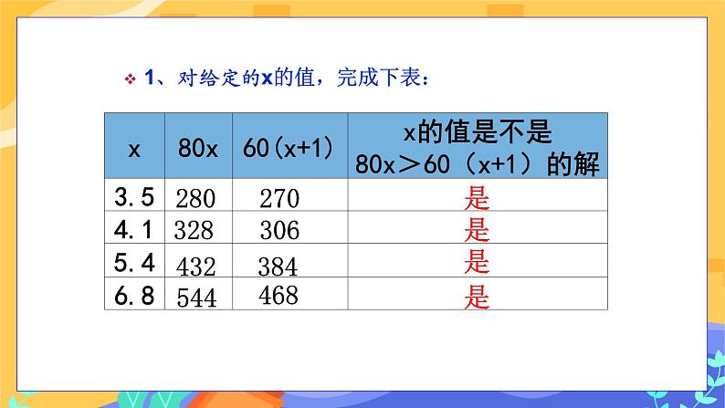 冀教版数学七年级下册 10.3 解一元一次不等式 第1课时 课件+教案+练习06
