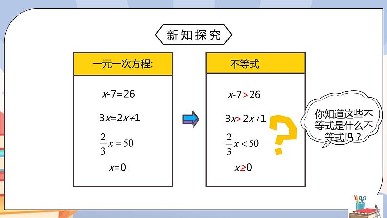 人教版数学 七下 《9.2.1一元一次不等式》精品课件PPT+教学方案+同步练习04