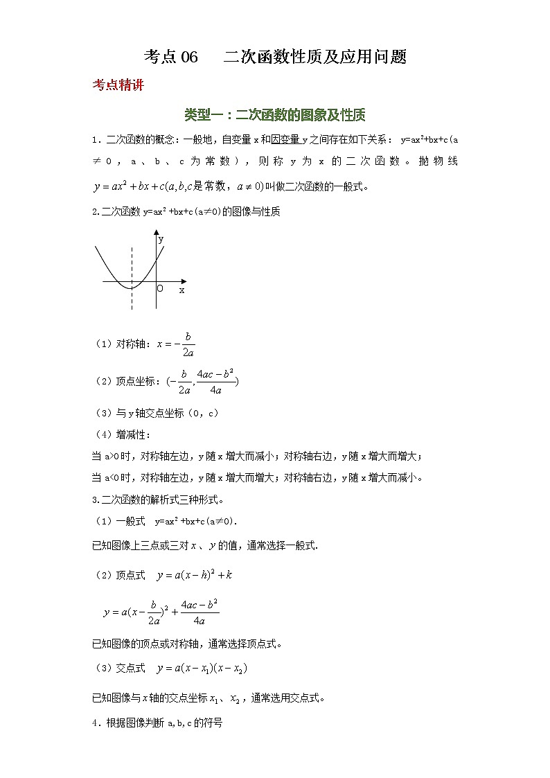 备注2023年新中考数学二轮专题导练  考点06 二次函数性质及应用问题（原卷版）第1页