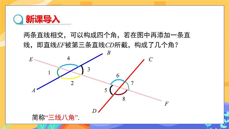 5.1.3 同位角、内错角、同旁内角（课件PPT+教案）03