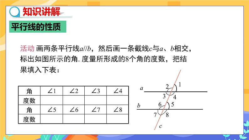 5.3.1 平行线的性质（课件PPT+教案）04