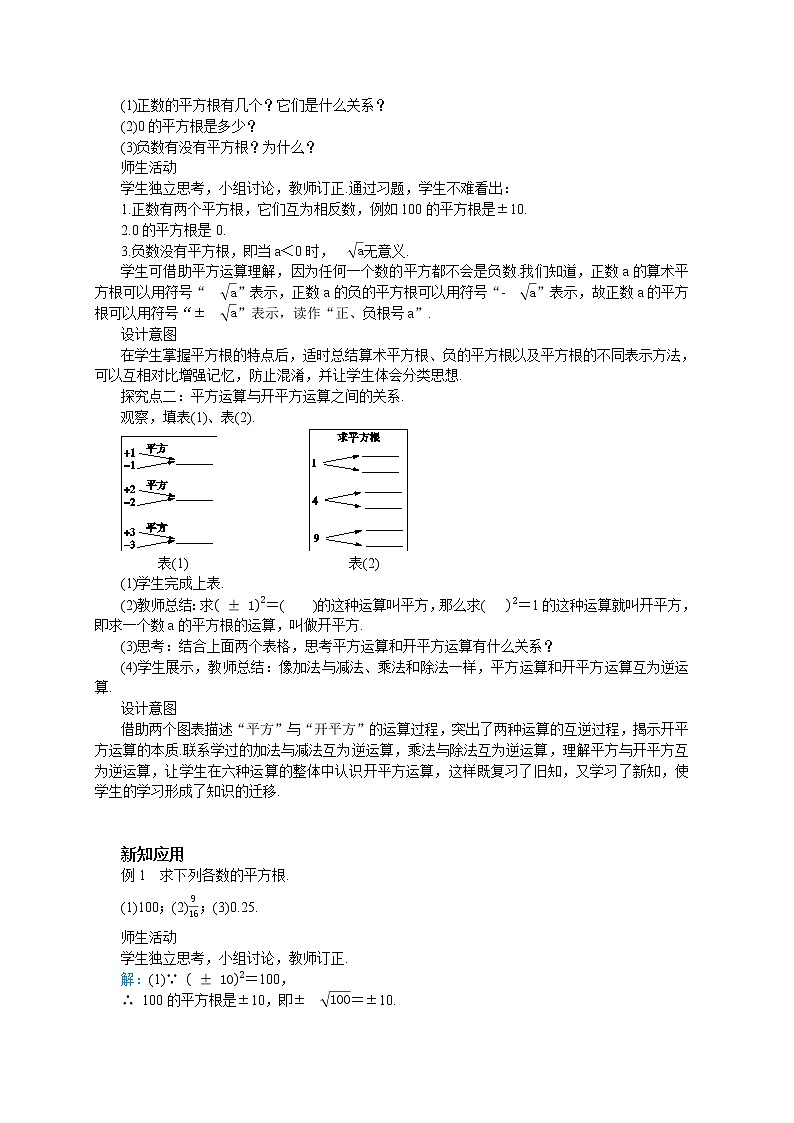 6.1 平方根 第3课时（课件PPT+教案）02
