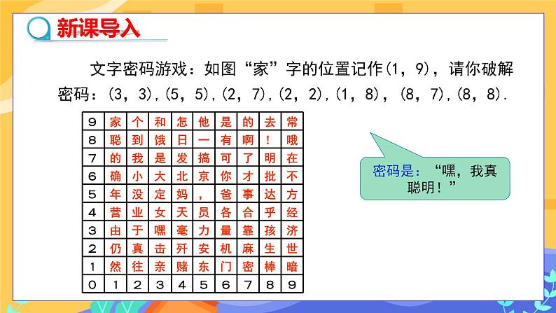 7.1.2 平面直角坐标系第3页