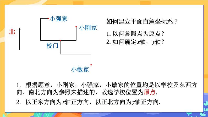 7.2.1 用坐标表示地理位置第5页