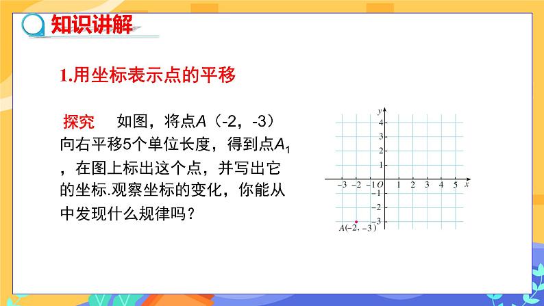 7.2.2 用坐标表示平移（课件PPT+教案）04