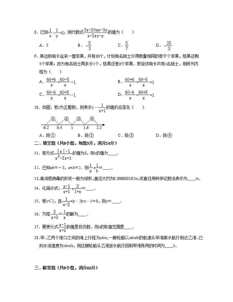 第15章分式【单元提升卷】（原卷版）第2页