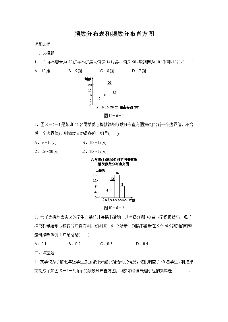 7.4 频数分布表和频数分布直方图 苏科版数学八年级下册练习(含答案)01