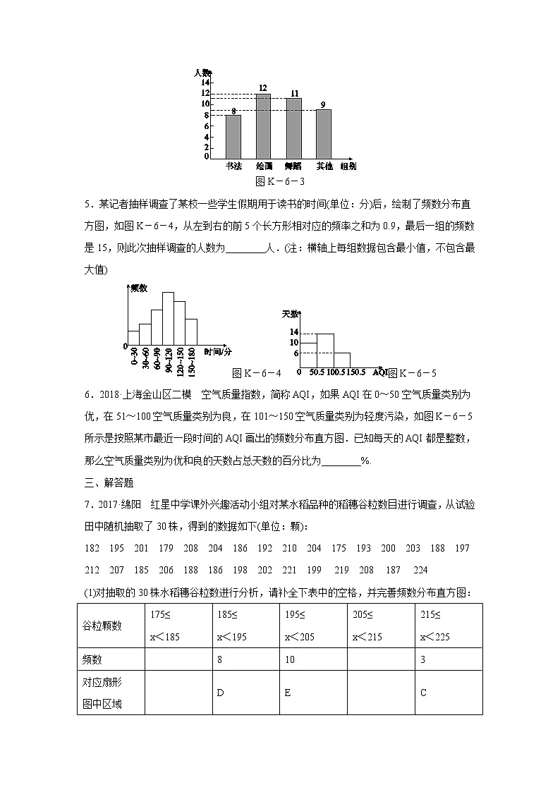 7.4 频数分布表和频数分布直方图 苏科版数学八年级下册练习(含答案)02