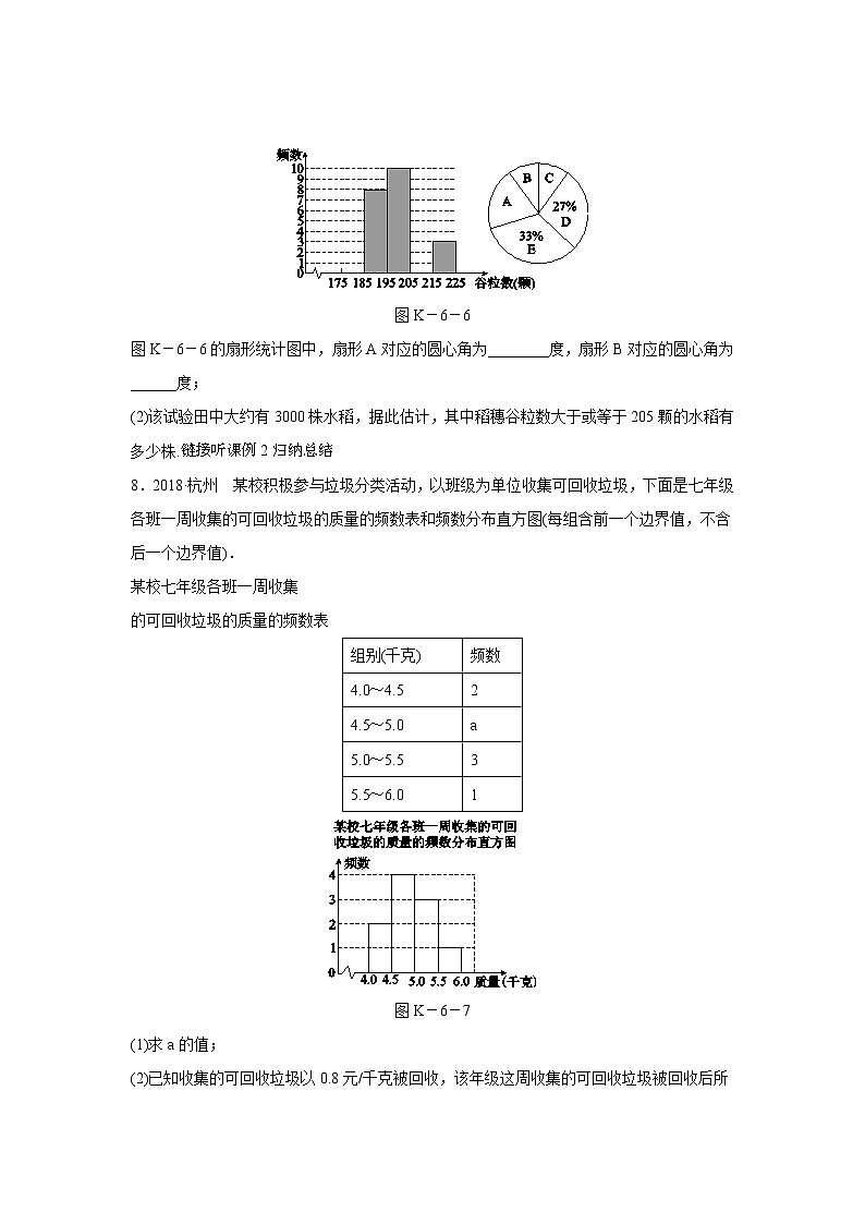 7.4 频数分布表和频数分布直方图 苏科版数学八年级下册练习(含答案)03