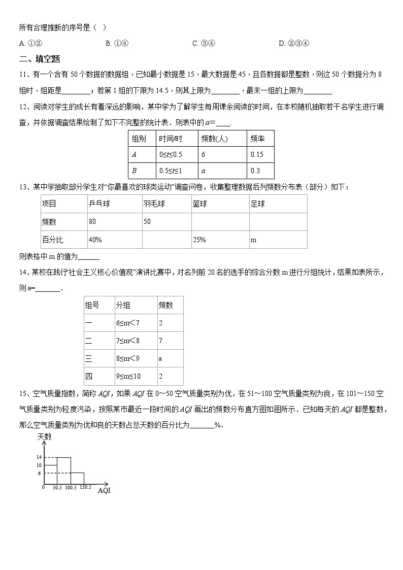 7.4 频数分布表和频数分布直方图 苏科版数学八年级下册同步练习(含答案)03