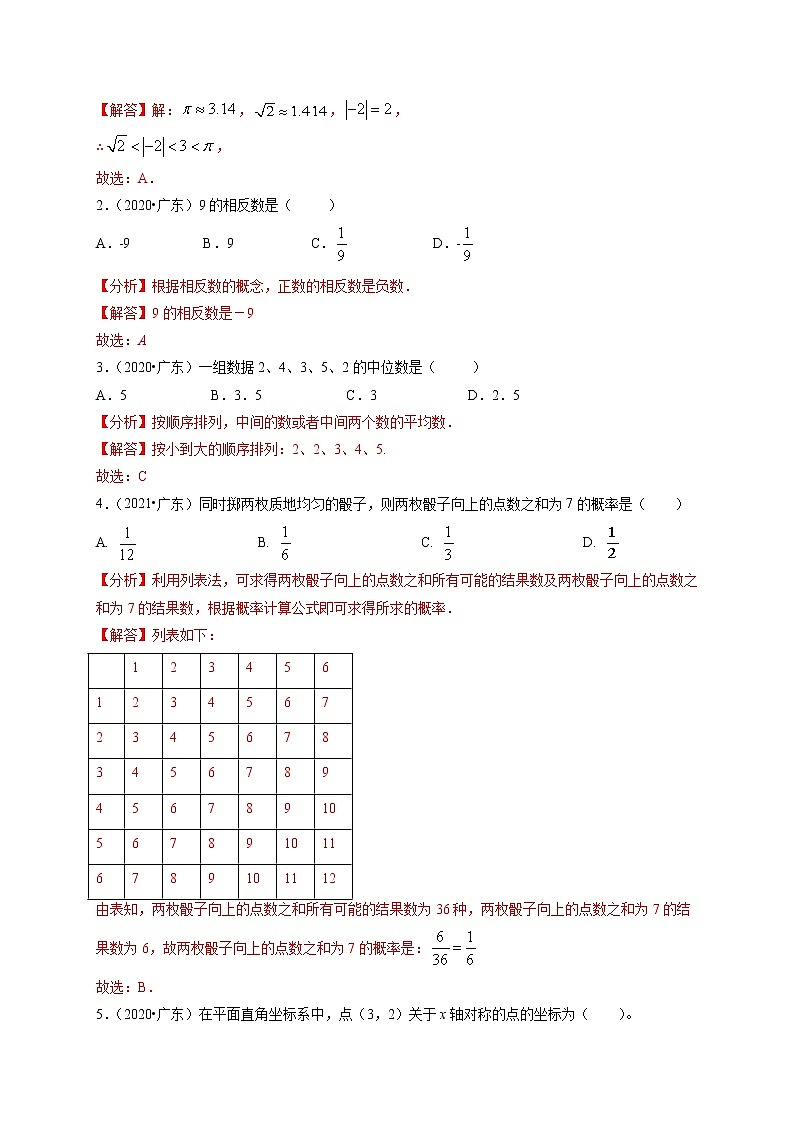 押广东卷1—3题（实数、图形变换、视图、统计与概率）-备战 中考数学临考题号押题（广东卷）02