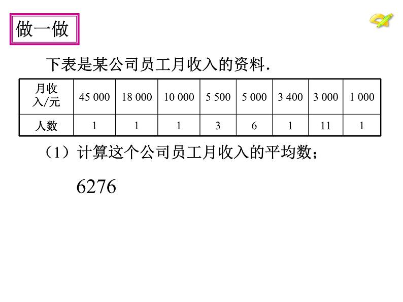 20.1.2中位数与众数-课件 2022-2023学年人教版八年级下册数学第4页