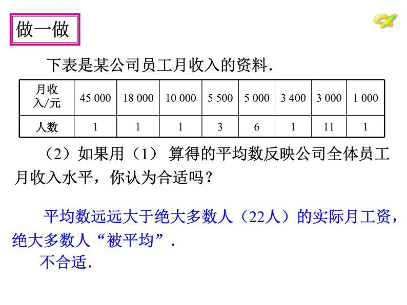 20.1.2中位数与众数-课件 2022-2023学年人教版八年级下册数学第5页