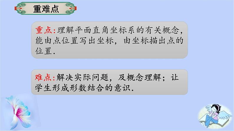 7.1.2平面直角坐标系 课件 2022-2023学年人教版数学七年级下册第3页