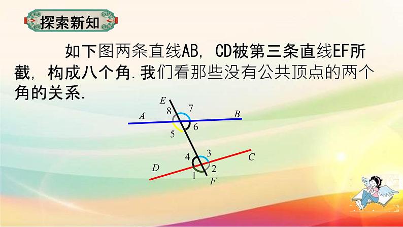 5.1.3 同位角、内错角、同方内角课件   2022-2023学年七年级下册数学人教版第6页