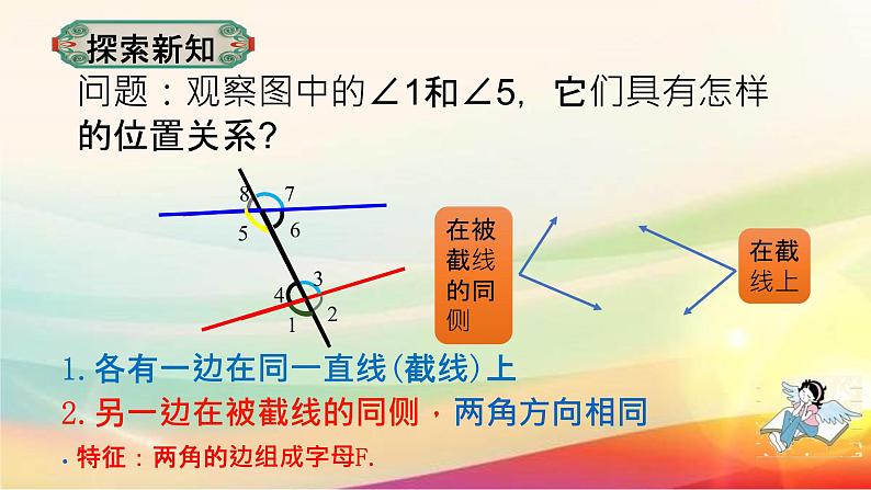 5.1.3 同位角、内错角、同方内角课件   2022-2023学年七年级下册数学人教版第7页