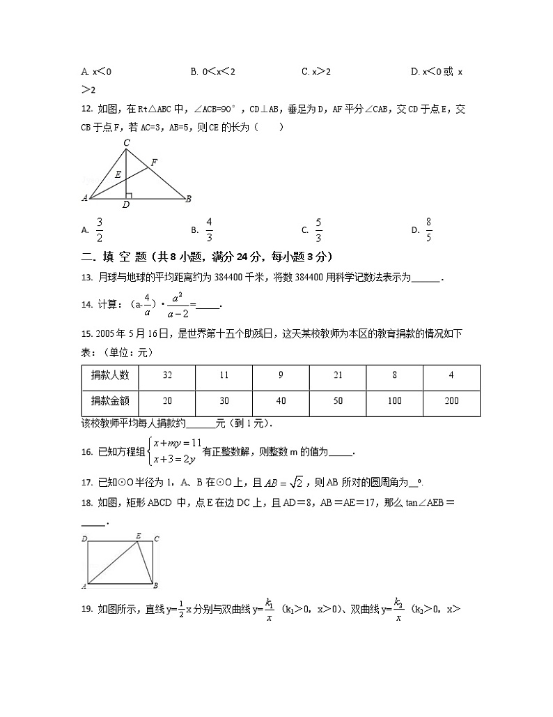2022-2023学年江苏连云港市中考数学专项提升仿真模拟试题（一模二模）含解析03