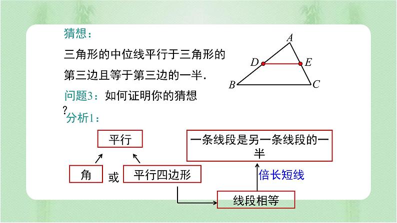 专题18.1 平行四边形（第3课时）（备课件）精编八年级数学下册同步备课系列（人教版）第8页