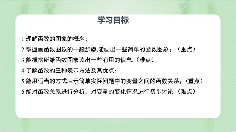 专题19.1.2 函数的图象（课件+练习）精编八年级数学下册同步备课系列（人教版）02