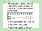 专题20.2 数据的波动程度（课件+练习）精编八年级数学下册同步备课系列（人教版）