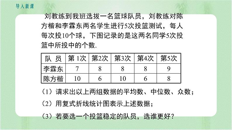 专题20.2 数据的波动程度（课件+练习）精编八年级数学下册同步备课系列（人教版）03