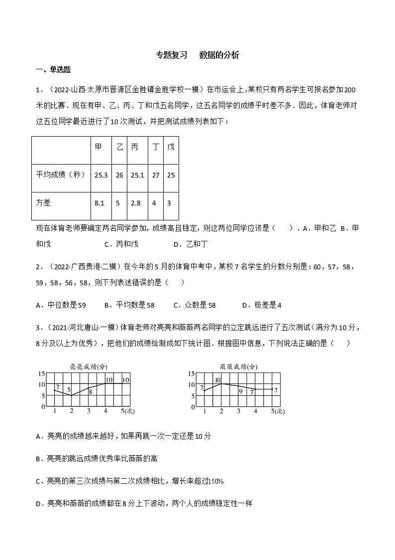 专题复习 数据的分析（备作业）精编八年级数学下册同步备课系列（人教版）（原卷版）第1页