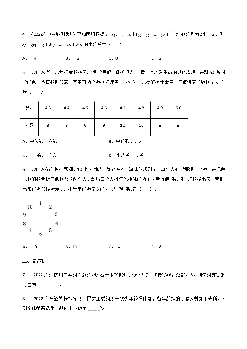 专题复习 数据的分析（备作业）精编八年级数学下册同步备课系列（人教版）（原卷版）第2页