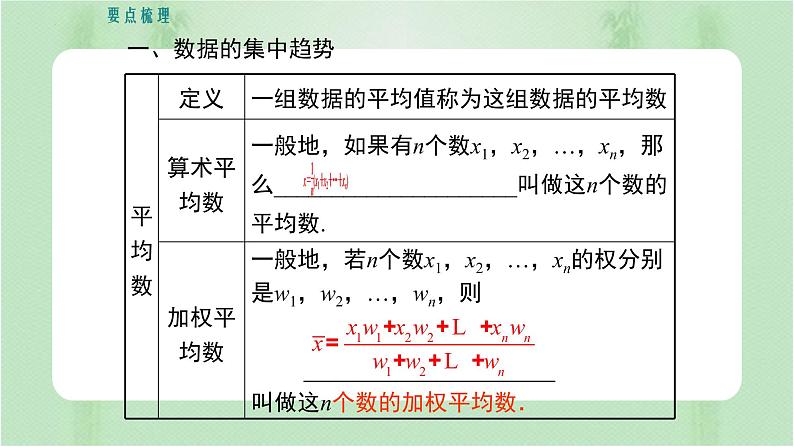 专题复习 数据的分析（备课件）精编八年级数学下册同步备课系列（人教版）第2页