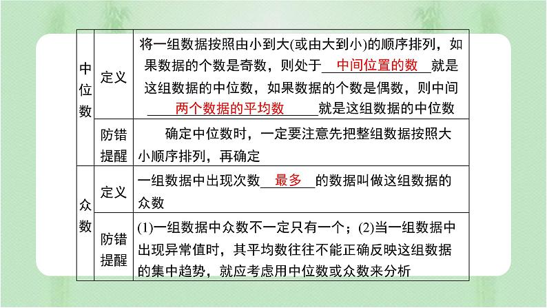 专题复习 数据的分析（备课件）精编八年级数学下册同步备课系列（人教版）第3页