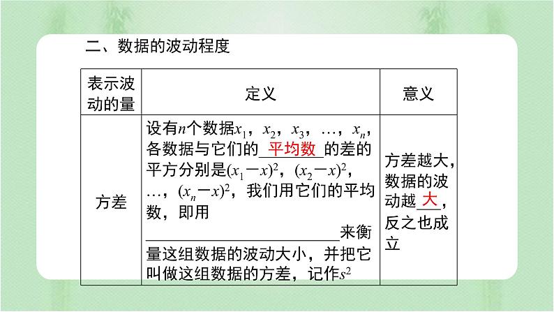 专题复习 数据的分析（备课件）精编八年级数学下册同步备课系列（人教版）第4页