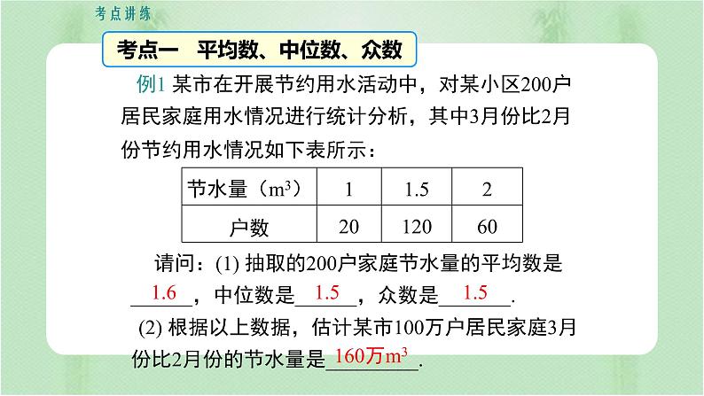 专题复习 数据的分析（备课件）精编八年级数学下册同步备课系列（人教版）第6页