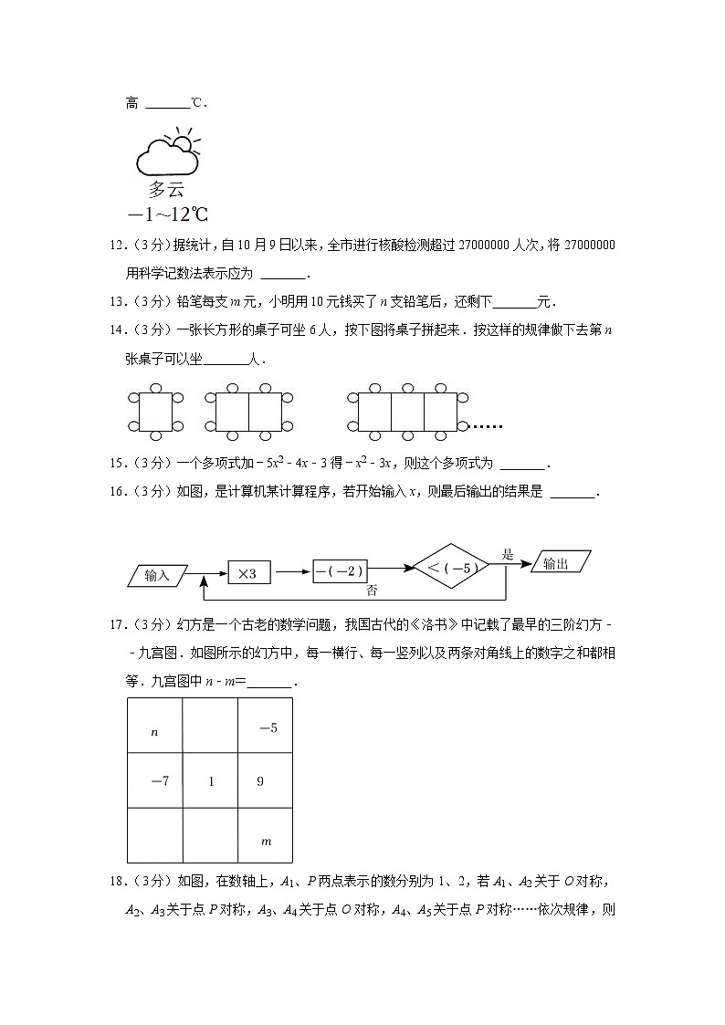 2022-2023学年江苏省连云港市海州区七年级（上）期中数学试卷第2页
