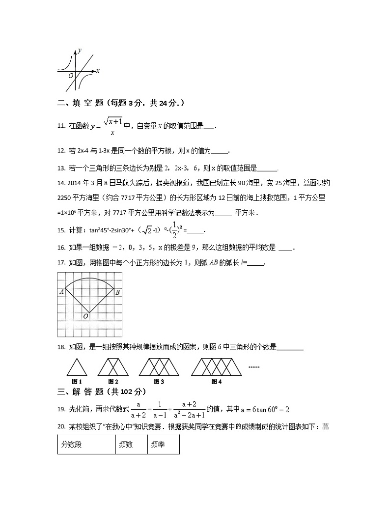 2022-2023学年辽宁省辽阳市中考数学专项突破仿真模拟卷（一模二模）含解析03