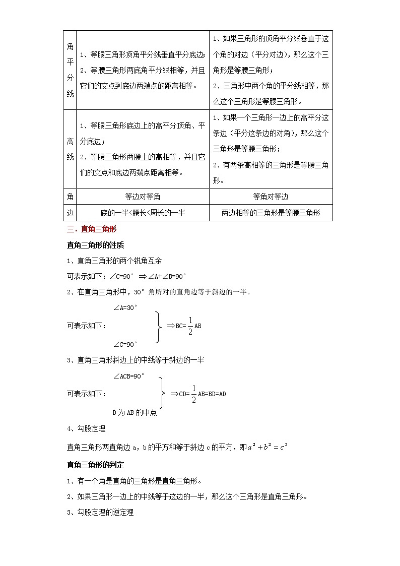 备战2023年数学新中考二轮复习热点透析 核心考点06三角形（解析版）第3页