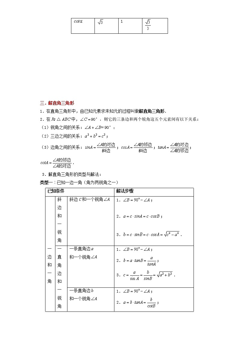 备战2023年数学新中考二轮复习热点透析核心考点07解直角三角形（原卷版）第2页