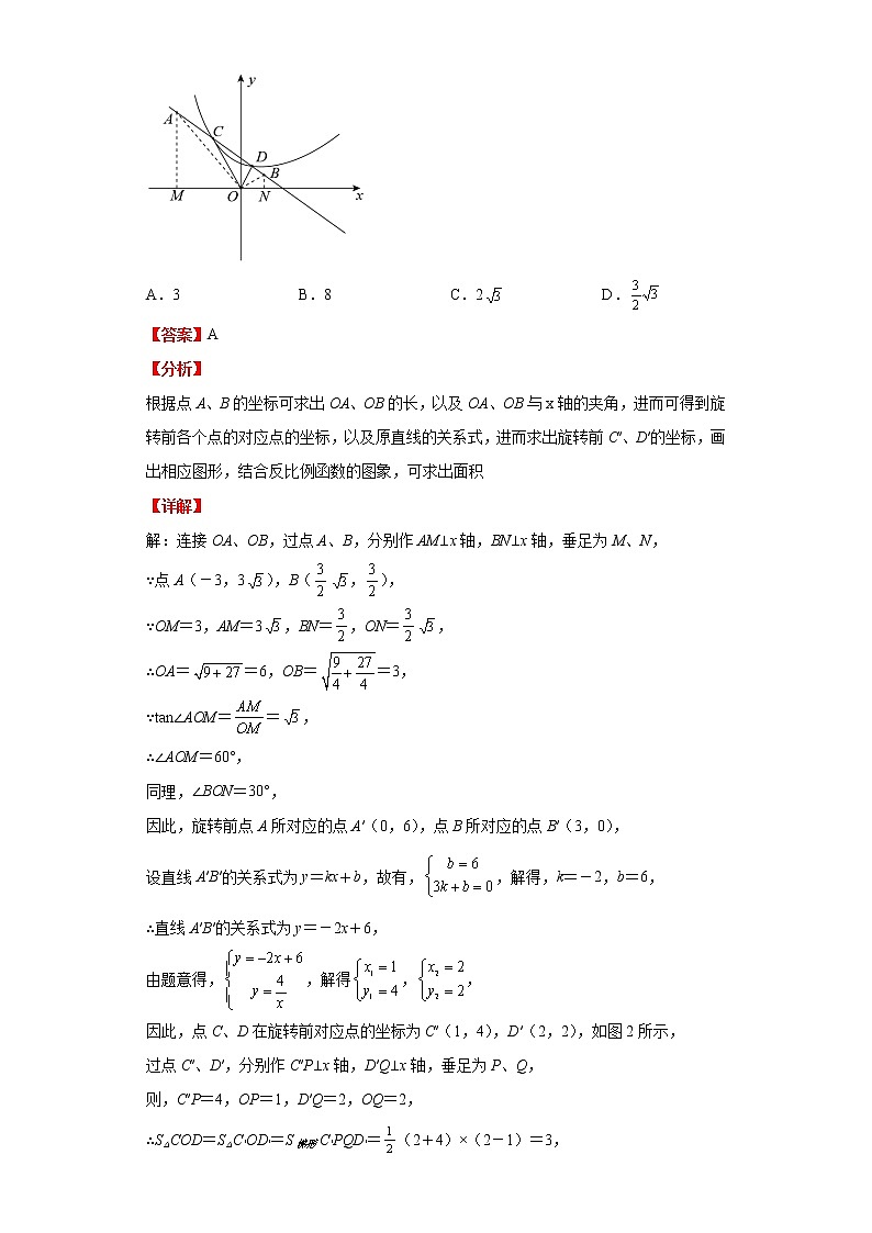 备战2023年数学新中考二轮复习热点透析 疑难点拨05动态几何问题（解析版）第2页