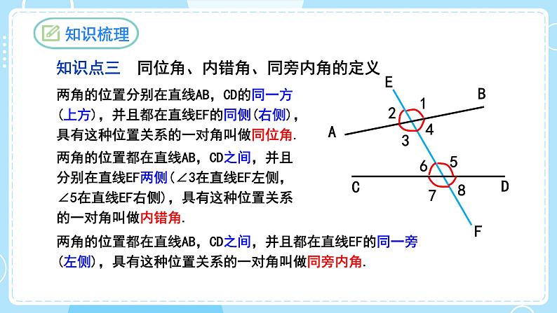 【人教版】七下数学  第5章 相交线与平行线复习与小结（课件）07