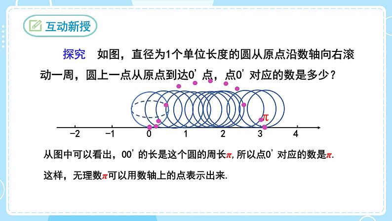 【人教版】七下数学  6.3实数（课件）08