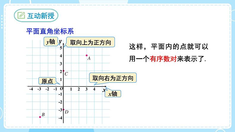 【人教版】七下数学  7.1.2平面直角坐标系（课件）06