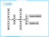 【人教版】七下数学  第7章 平面直角坐标系复习与小结（课件）