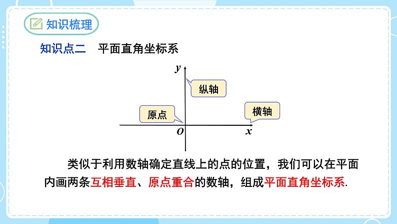 【人教版】七下数学  第7章 平面直角坐标系复习与小结（课件）05