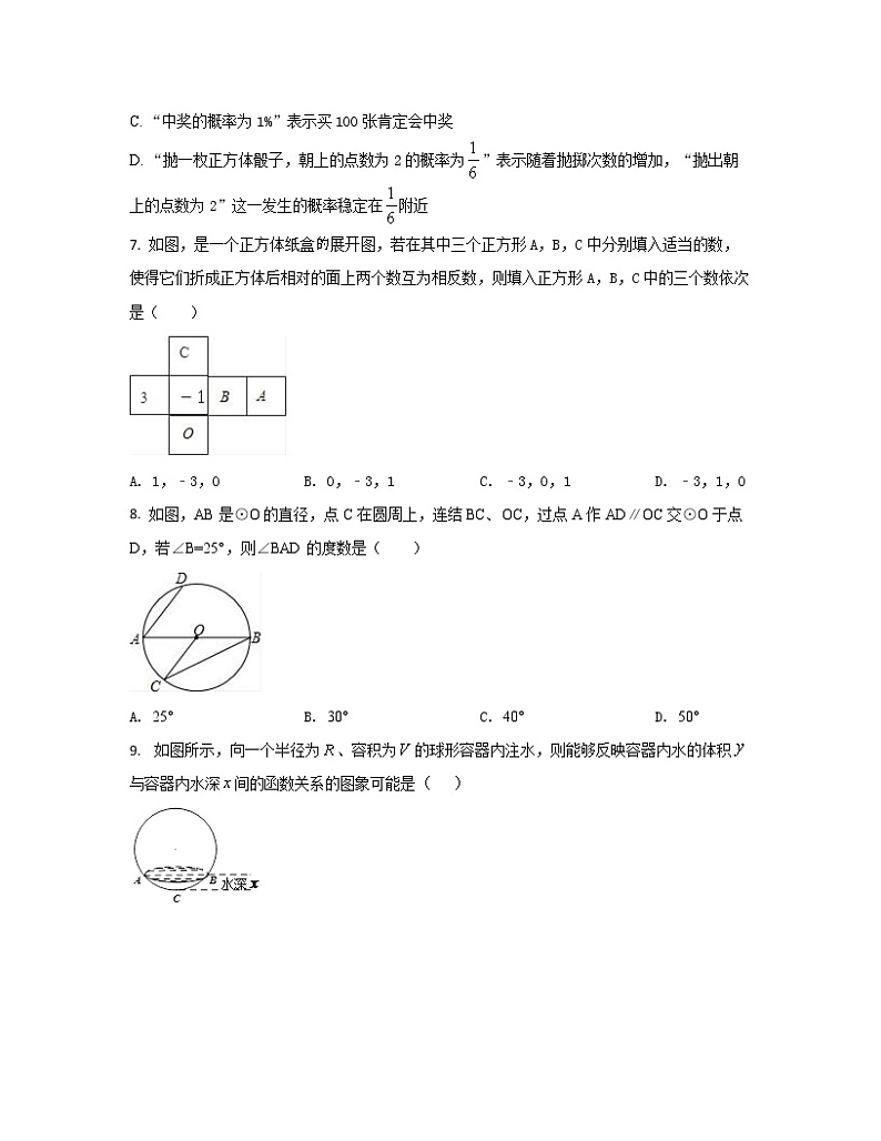 2022-2023学年南京市玄武区中考数学专项突破仿真模拟卷（3月4月）含解析02
