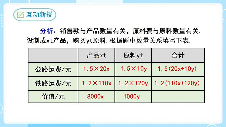 【人教版】七下数学  8.3实际问题与二元一次方程组  第3课时（课件）05