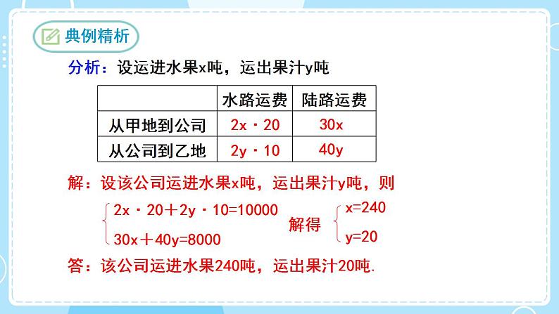 【人教版】七下数学  8.3实际问题与二元一次方程组  第3课时（课件）08